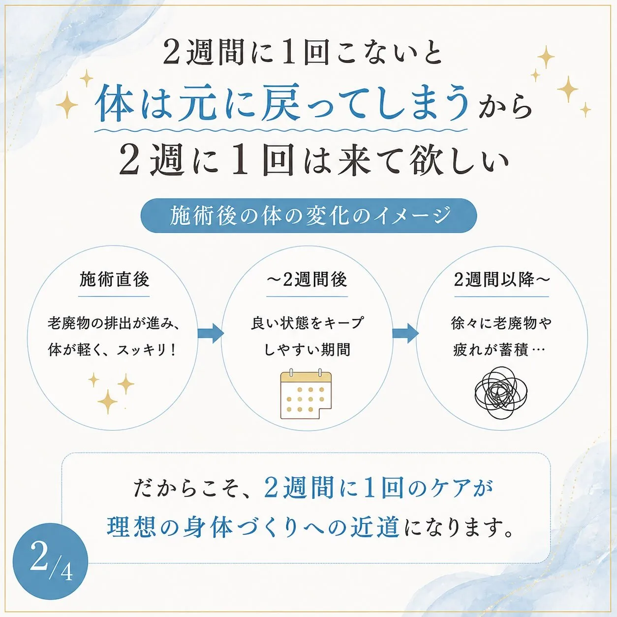 お客様からいただく質問で多いのが