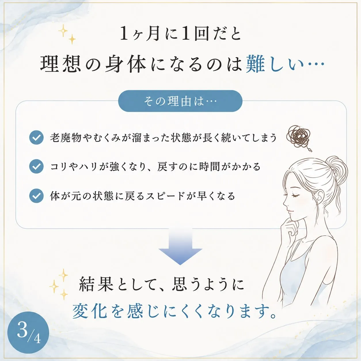 お客様からいただく質問で多いのが
