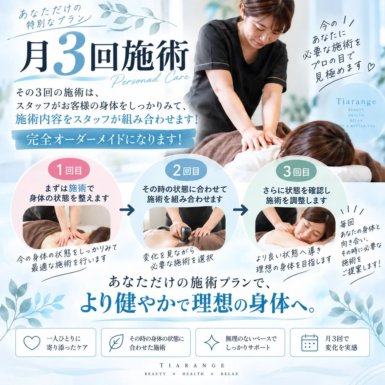 「最近なんだか、身体が変わってきた、、、」